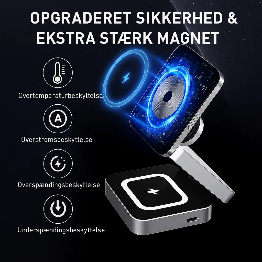 3-i-1 trådløs oplader med opgraderet sikkerhed, ekstra stærk MagSafe-magnet, overtemperaturbeskyttelse, overspændingsbeskyttelse og overstrømsbeskyttelse
