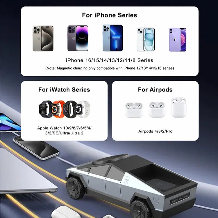 Alle de modeller produktet er kompatibel med.