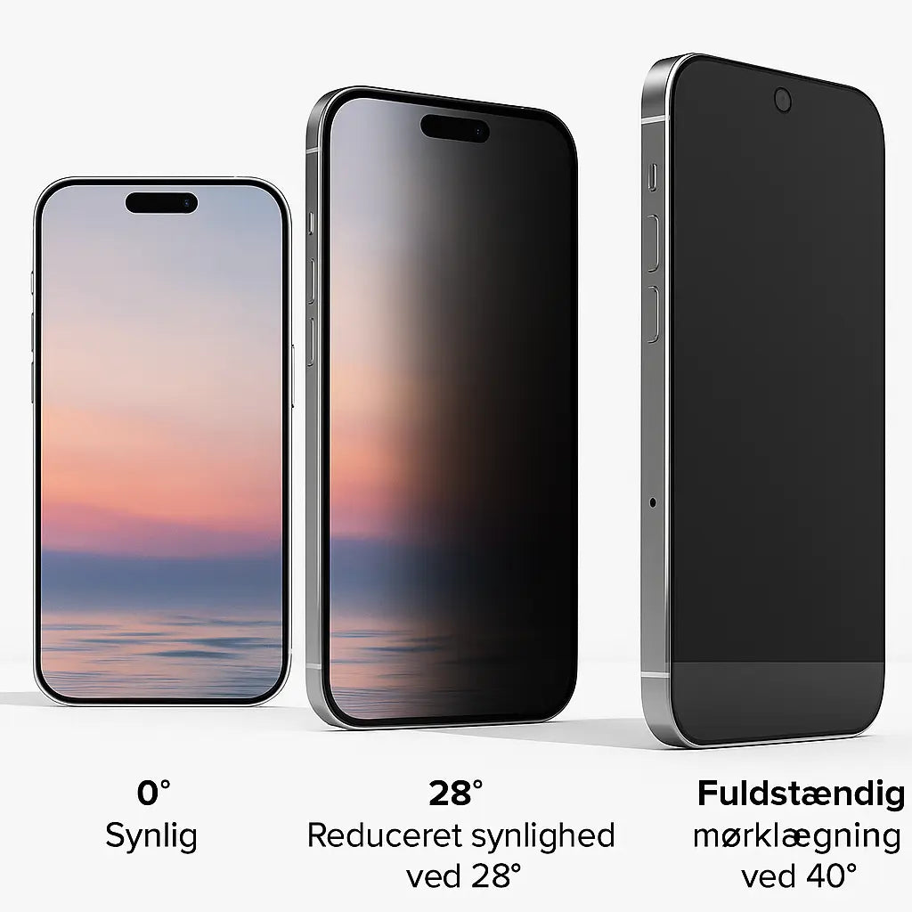 Sammenligning af skærmsynlighed ved 0°, 28° og 40° med privacy glas